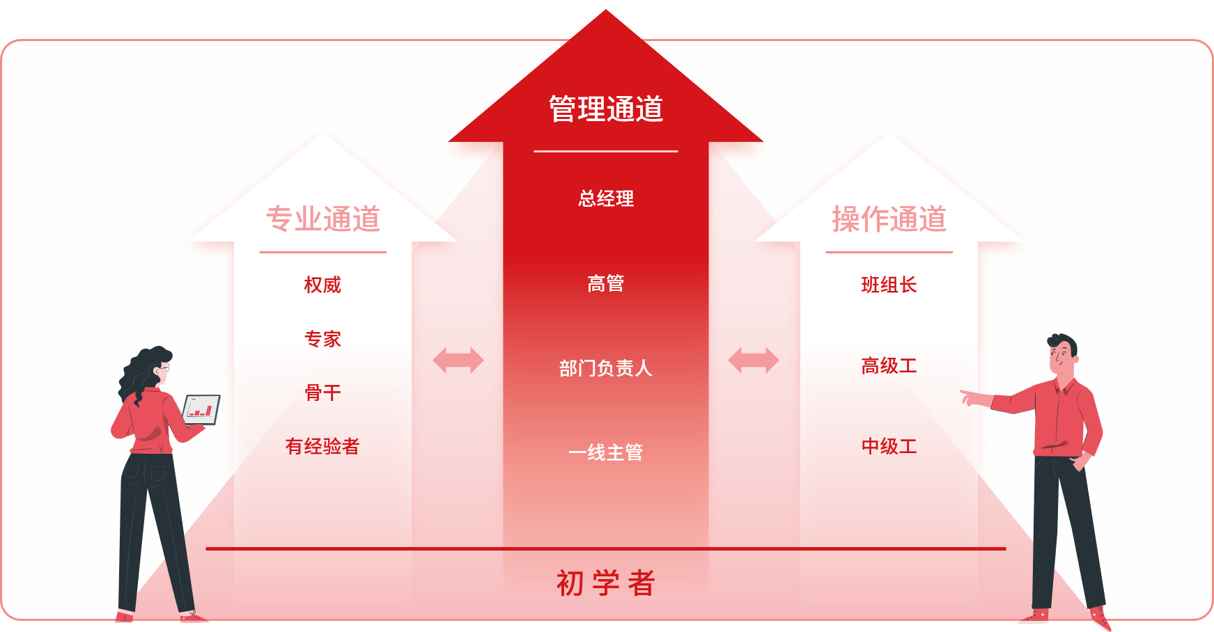 星空娱乐-梦想照进现实,努力成就未来!